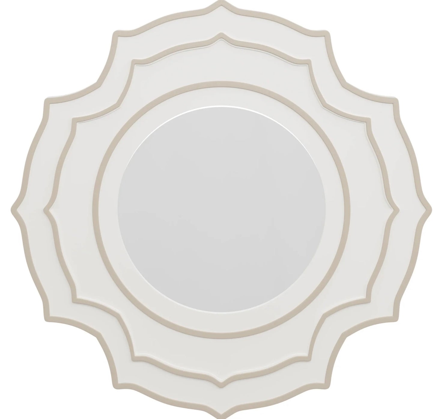 The Bourgeoise Mirror